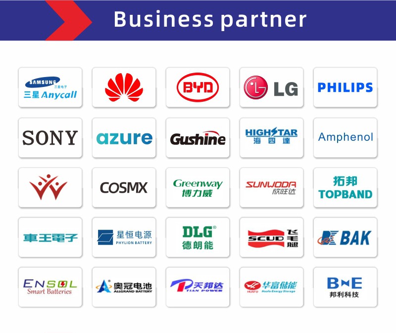 lithium battery enclosure boxContract partners lithium battery enclosure boxContract partners