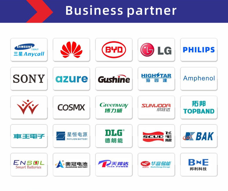 flexible braid copper busbarPartner flexible braid copper busbarPartner