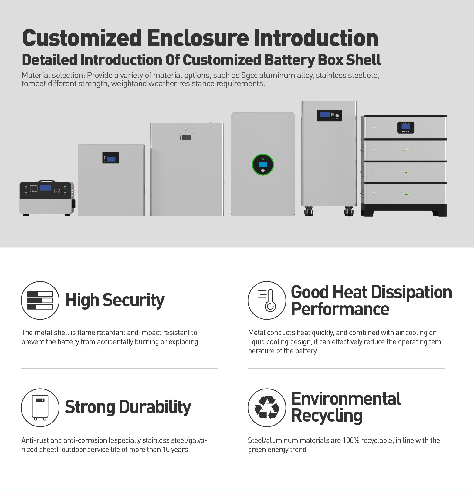 stackable high voltage empty battery box OEM service stackable high voltage empty battery box OEM service