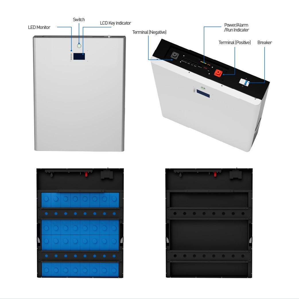 Product parameter list 3 Product parameter list 3